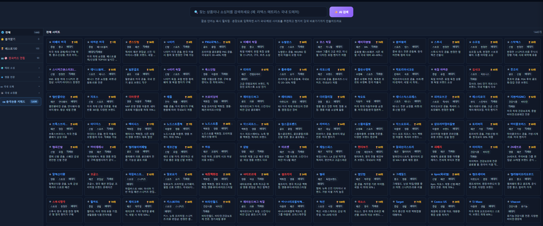 글로벌 소싱 레이다 화면
